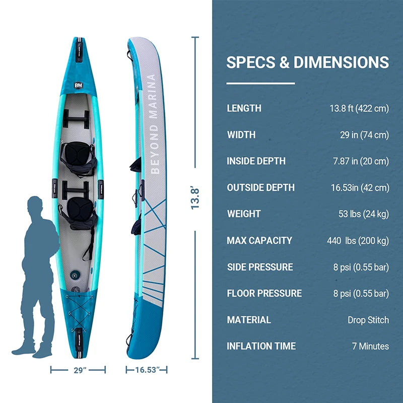 BEYOND MARINA Foldable Double Inflatable Kayak Boats Drop Stitch 2 Person 422cm Fishing Canoe High Pressure