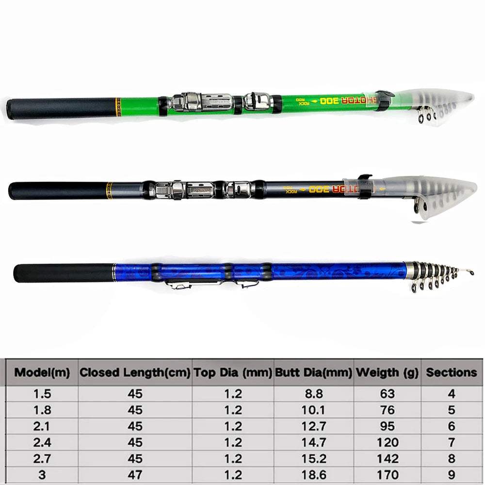 Carbon Fiber 1.5m 1.8m 2.1m 2.4m 2.7m 3m Spinning Fishing Rod Telescopic Rock Rods Surfcasting Pole Professional Fishing Tackle