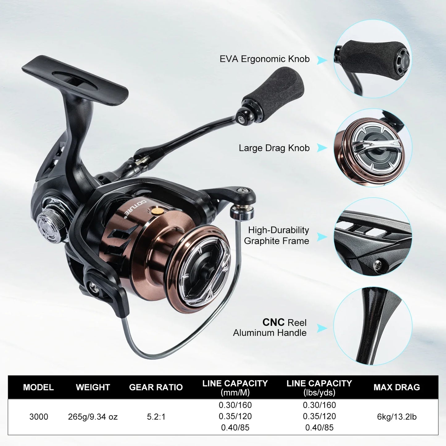 Goture 24T Telescopic Fishing Rod+Reel Set 1.8m 2.1m 2.4m 2.7m M Power Metal Grip Spinning Fishing Rod Portable Travel Sea Pole