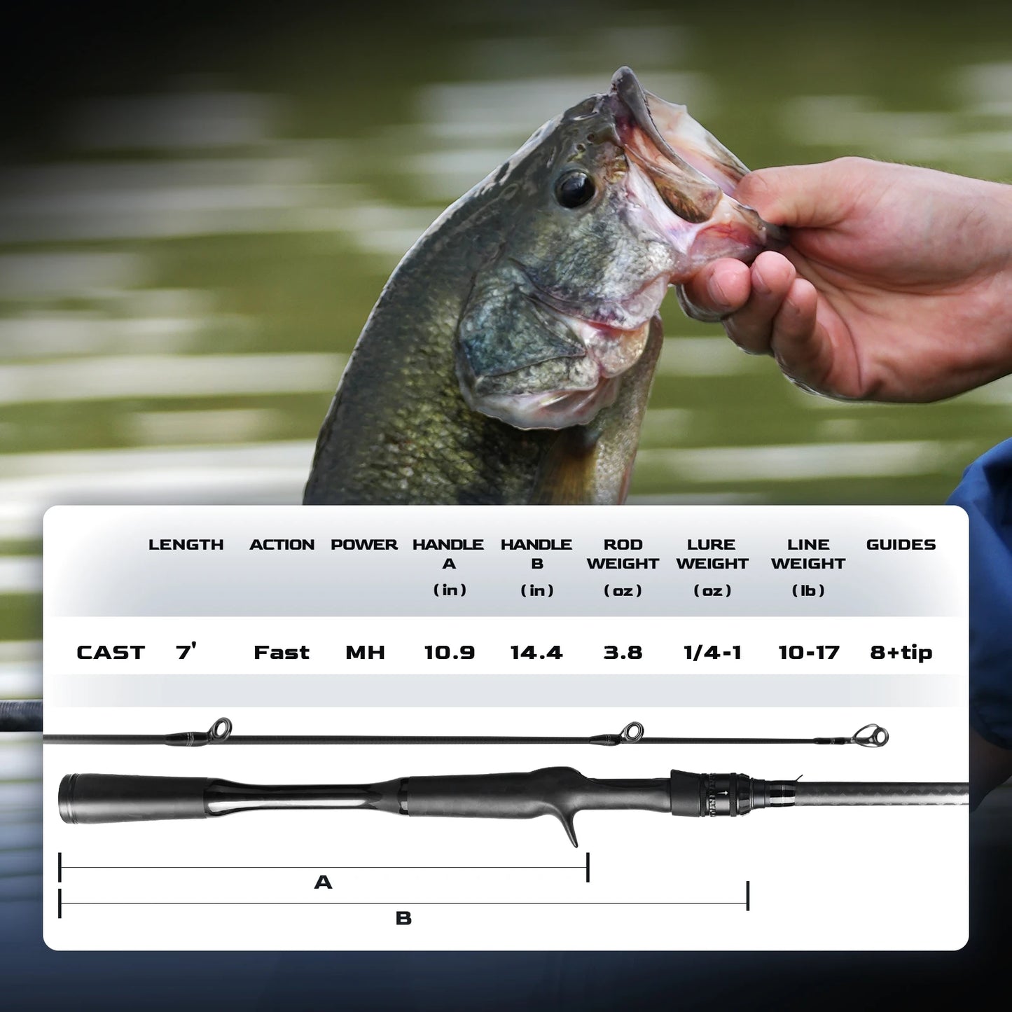 HANDING Serenity One Piece Bass Fishing Rods, Seaguide LS Ring Guides, 40 Ton Carbon Fiber Blank, Full Carbon Monocoque Grip