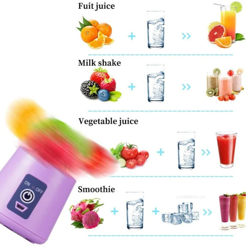 Mini Electric Juicer Household Electric Mini Bottle Home Fruit Milkshake Mixer USB Charging Juicer Machine for Kitchen Blender