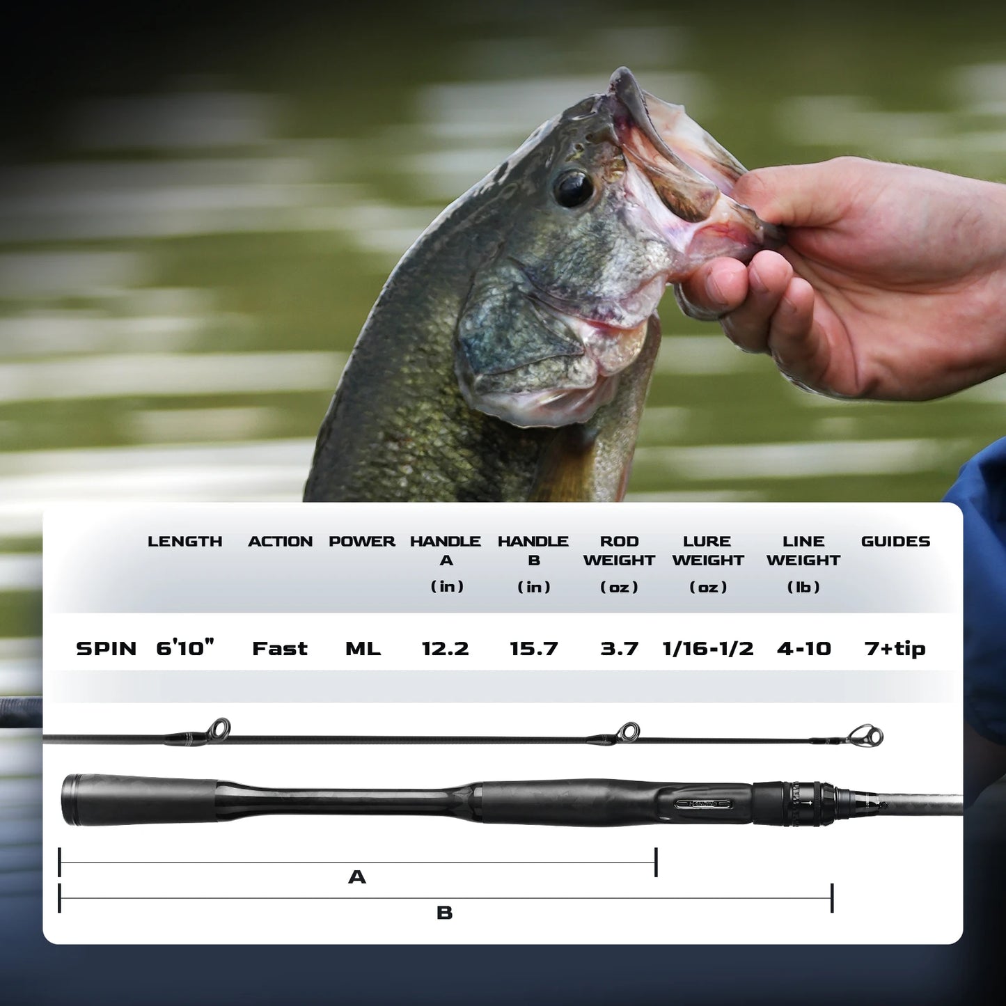 HANDING Serenity One Piece Bass Fishing Rods, Seaguide LS Ring Guides, 40 Ton Carbon Fiber Blank, Full Carbon Monocoque Grip