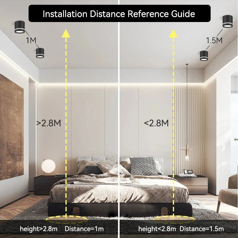 Downlight Led Ceiling Spot Led Lights Fixture for Living Room Home Decor Bedroom Kitchen Celing Lamp Surface mounted Down Light