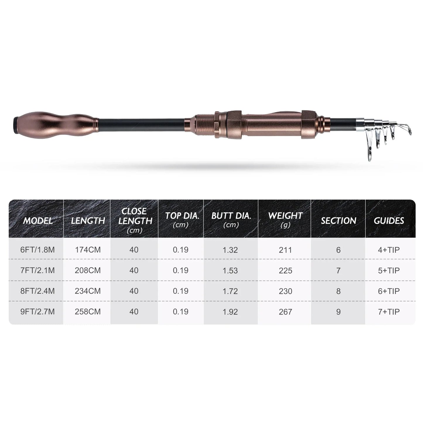 Goture 24T Telescopic Fishing Rod+Reel Set 1.8m 2.1m 2.4m 2.7m M Power Metal Grip Spinning Fishing Rod Portable Travel Sea Pole