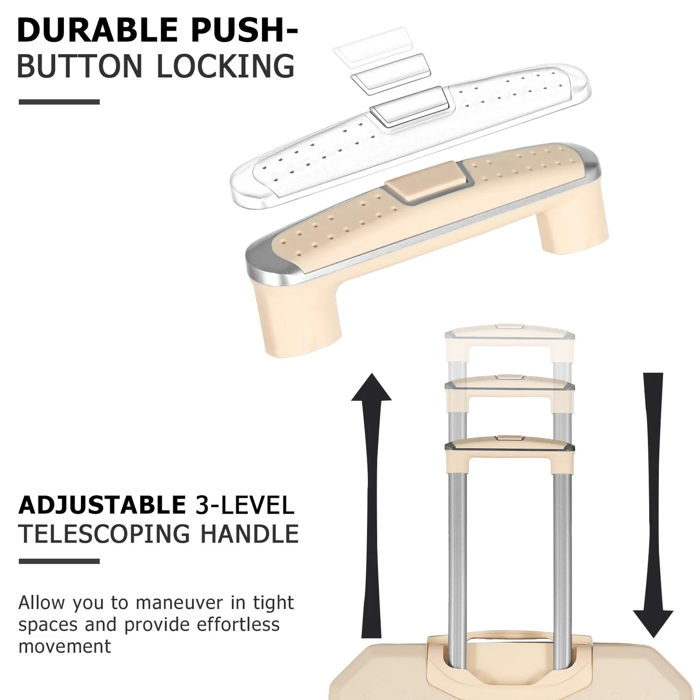 ABS material trolley box set of 3 pieces, ergonomically designed retractable handle for finger protection, smooth zipper luggage
